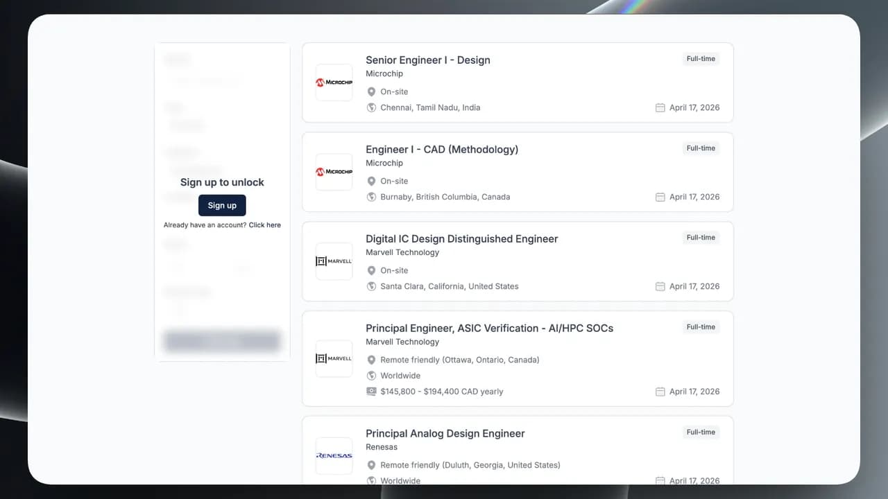 Semiconductor Design Jobs
